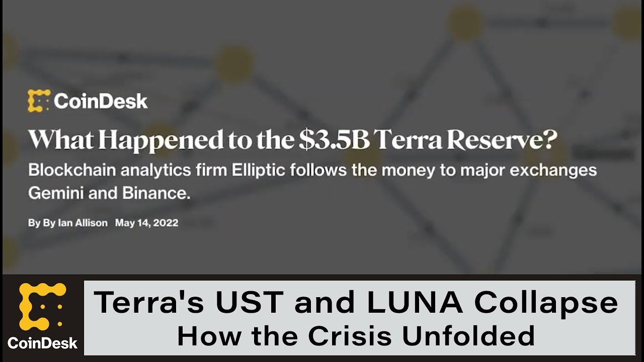 Terra's UST and LUNA Collapse: How the Crisis Unfolded