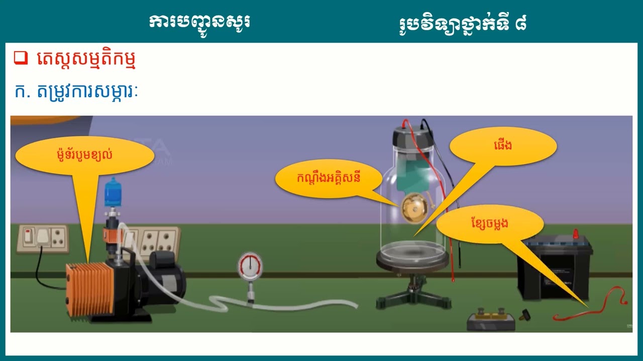 2 K8PHYEP29 រូបវិទ្យា៖ ថ្នាក់ទី៨៖ ជំពូកទី៦ សូរ មេរៀនទី១ ការបង្កើតសូរ