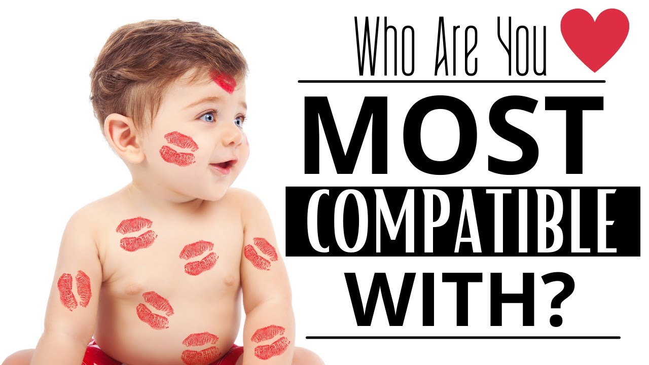 BIRTH-MONTH COMPATIBILITY | Find out who is your best-friend? 😜  Lover? ❤ Worst Enemy?👿