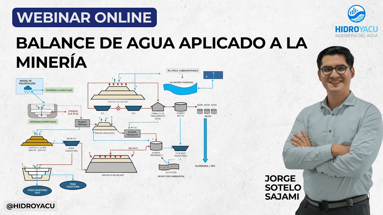WEBINAR: BALANCE DE AGUAS APLICADO A LA MINERIA