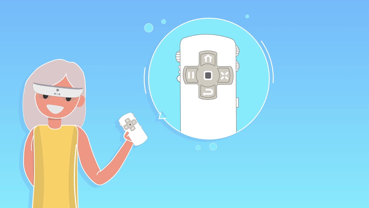 How does eSight Work?