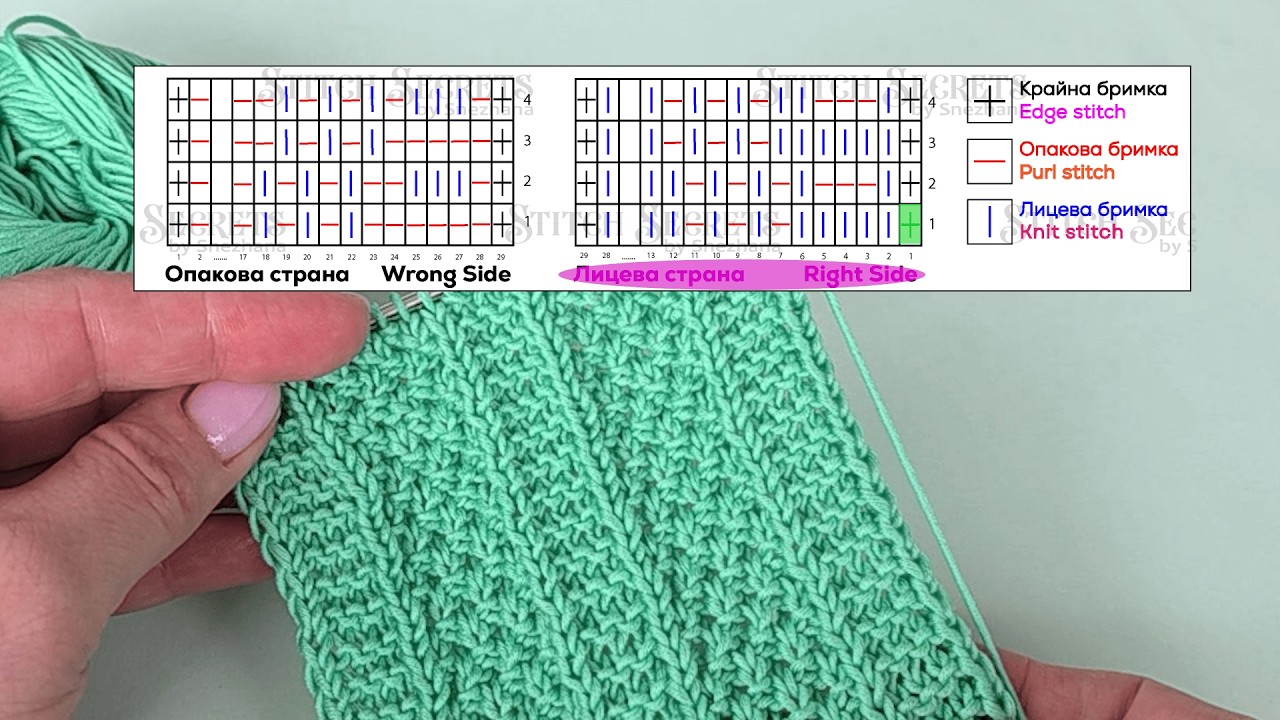 Ефектен и лесен модел за одеяло или блуза. Stunning and Easy Knitting Paterrn for a Blouse