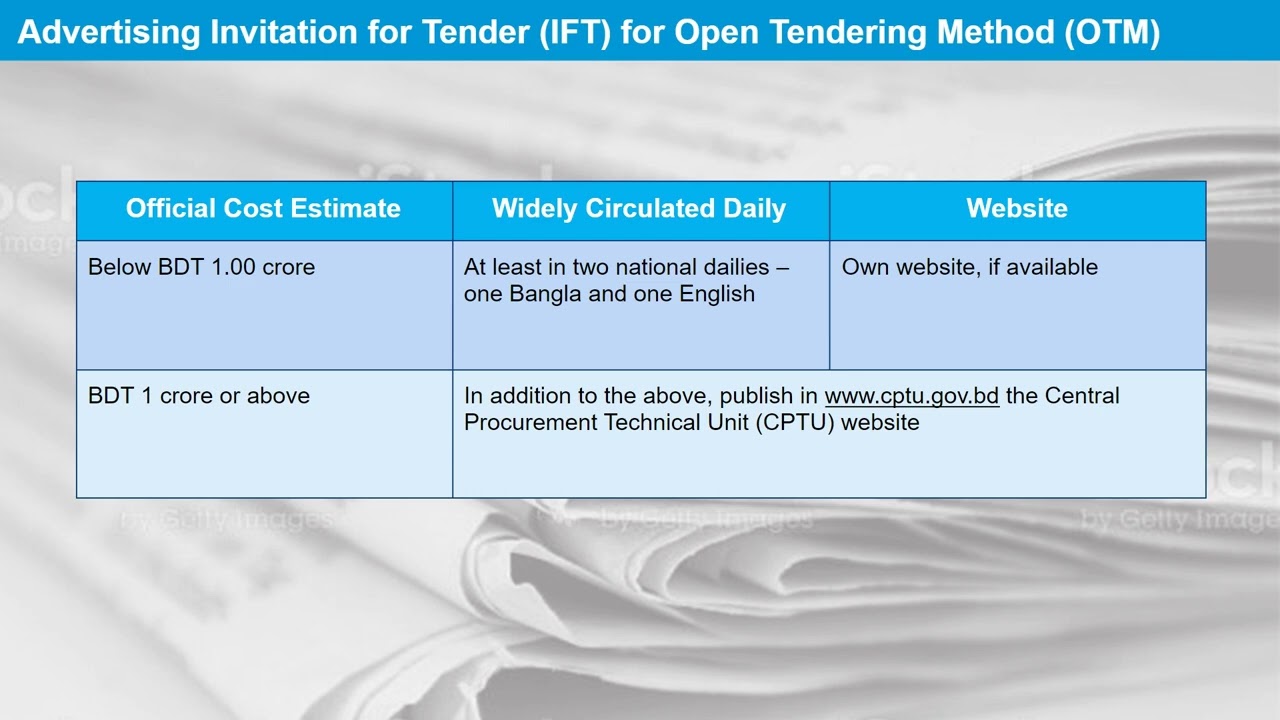 3.3 Invitation for Tender