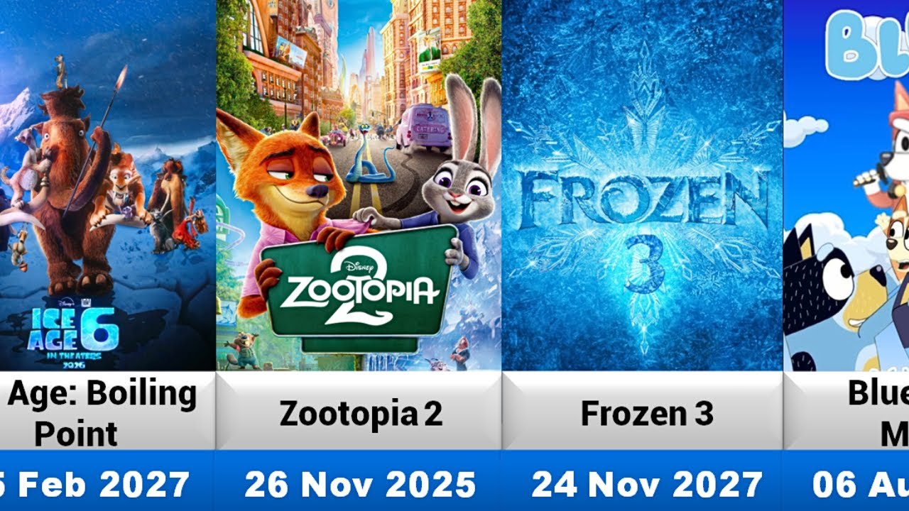 Upcoming And Released Animated Movies of Disney (1937-2029)