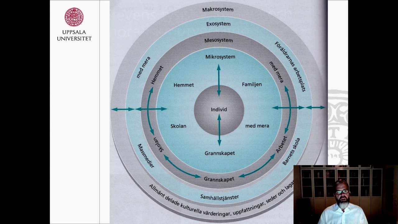 Utvecklingens sociala kontext - Martin Karlberg - EDU