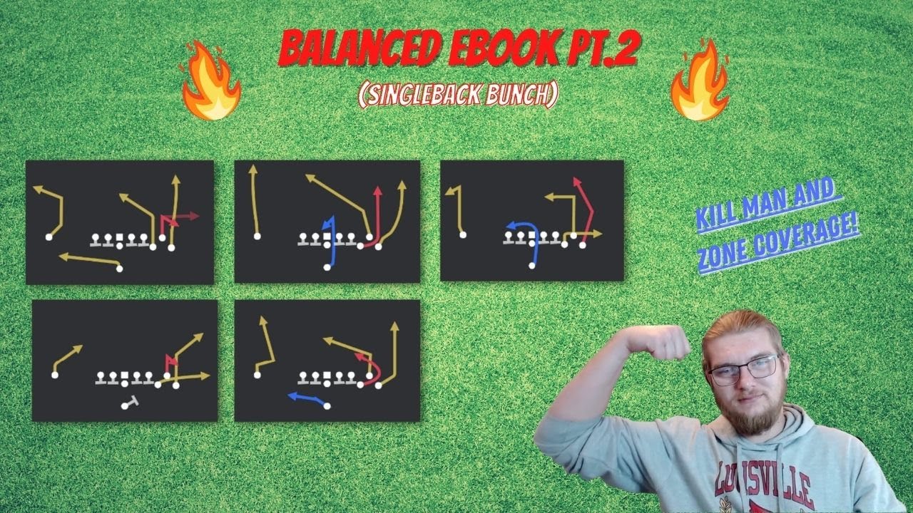 Balanced Ebook Pt.2 (singleback bunch) Shred made and zone coverage! Madden 23