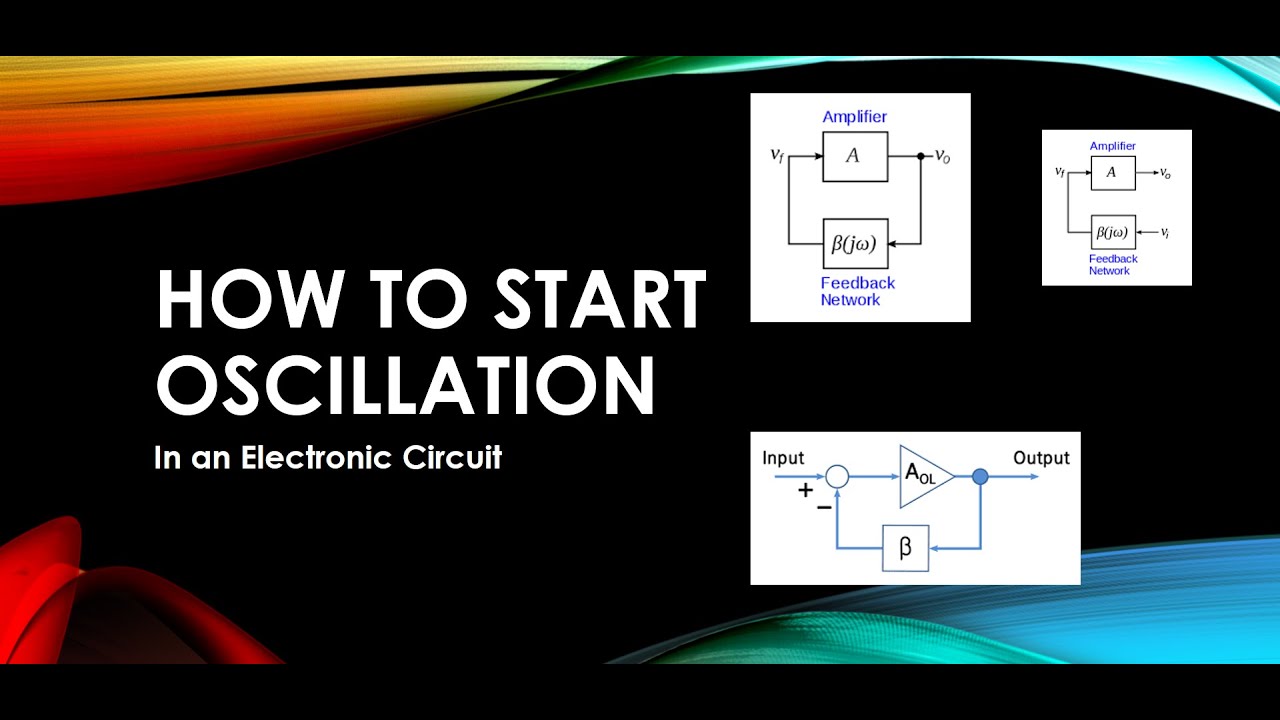 Barkhausen Criterion for Oscillation  | Positive Feedback | Loop Gain
