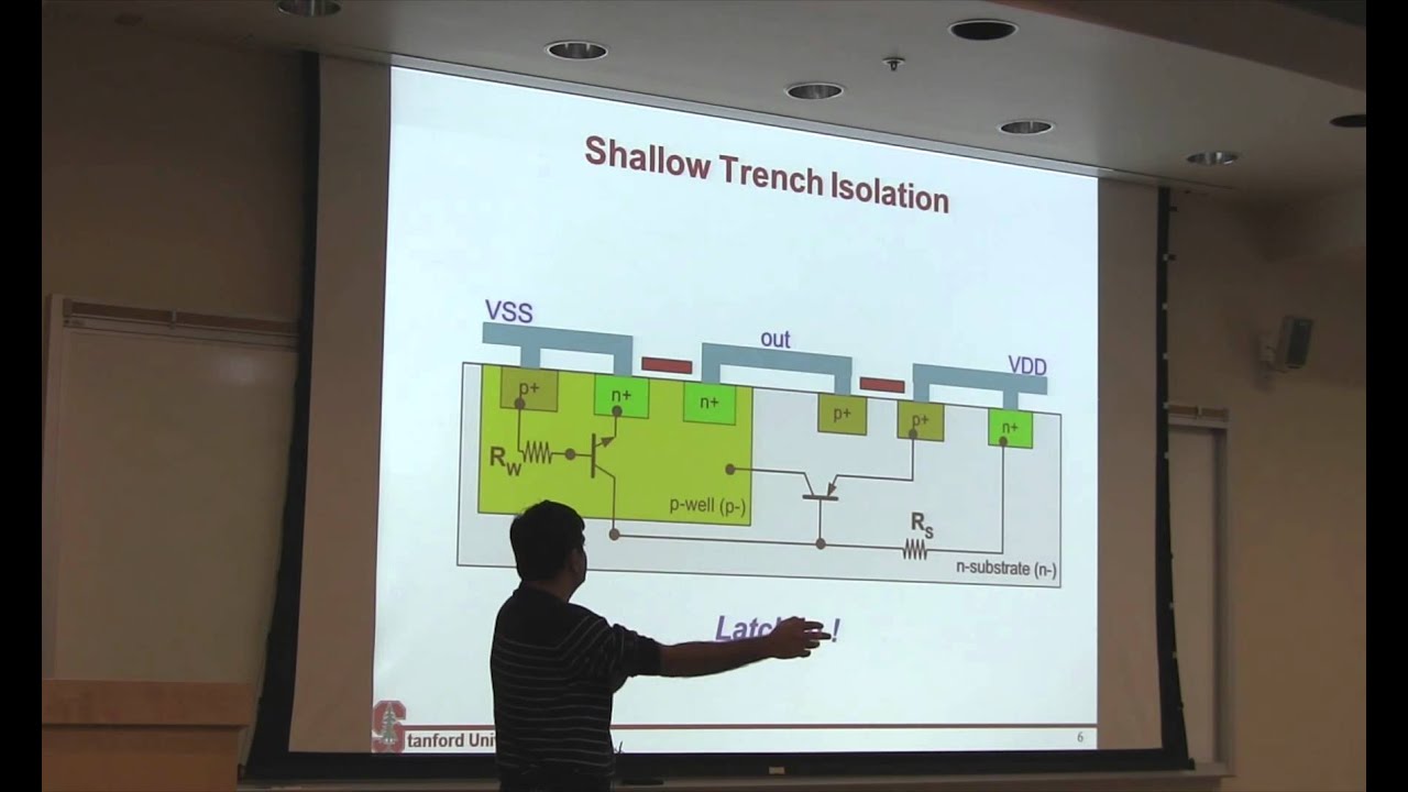 Технология технологических процессов: STI, контроль качества.