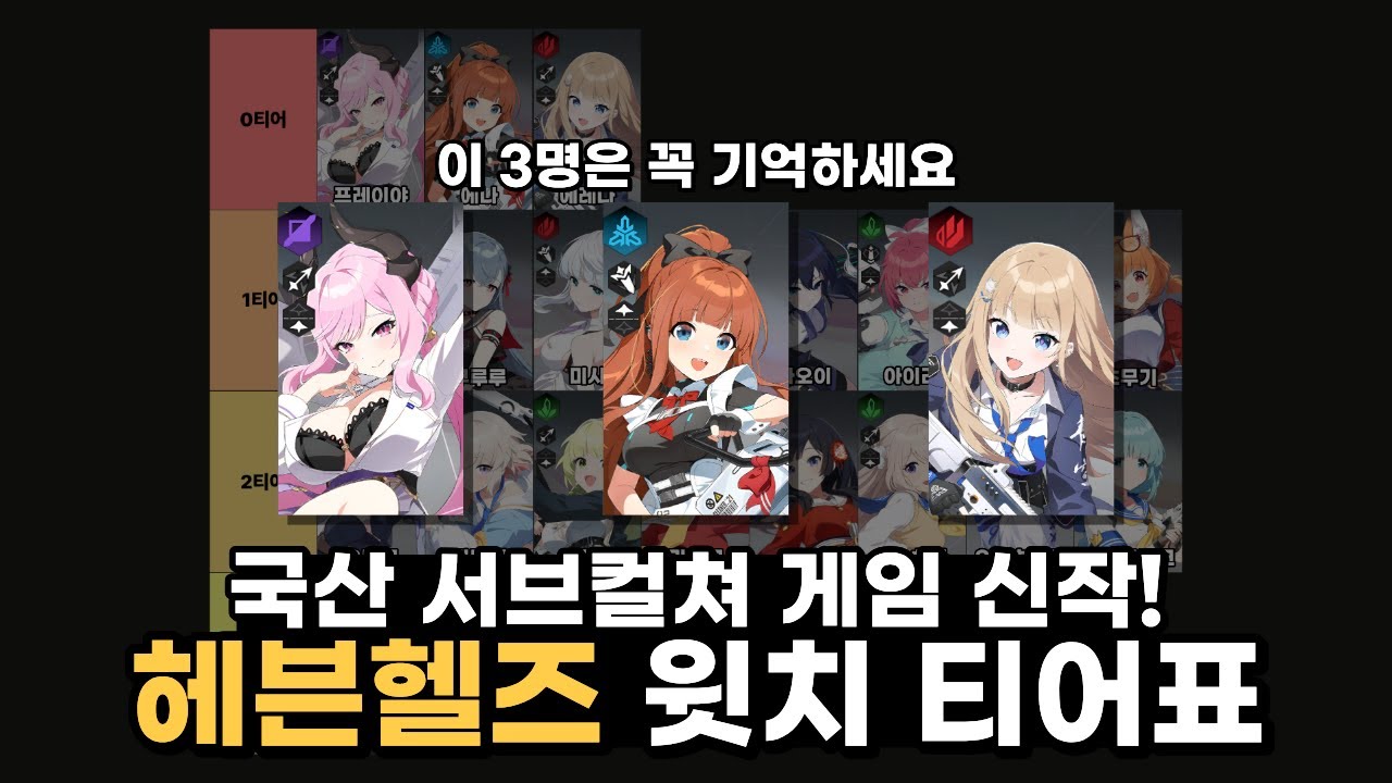 신작게임 티어표 떴냐!ㅣ사전 플레이를 통해 알아본 헤븐헬즈 윗치 티어표