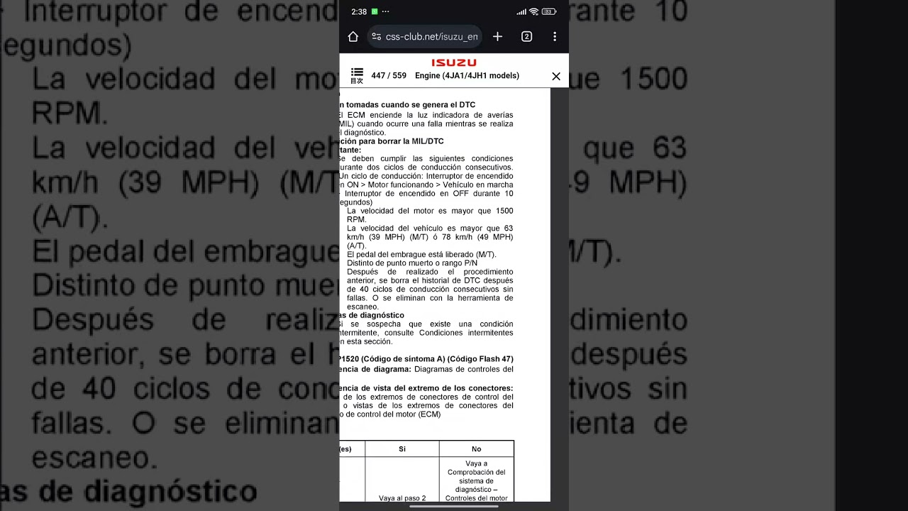 Codigo P1520, solución.