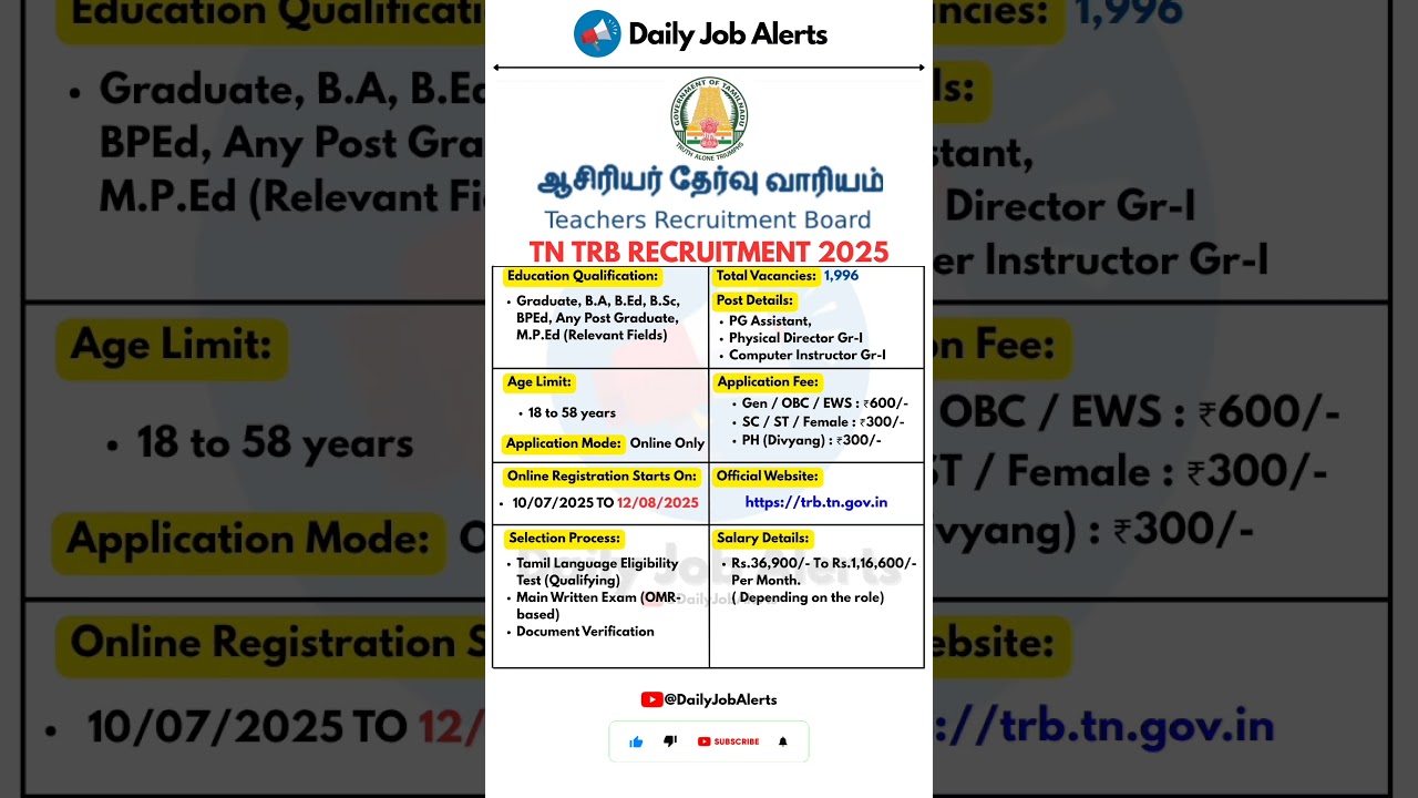 TN TRB Recruitment 2025 | New Vacancy 2025 | Daily Job Alerts #shorts