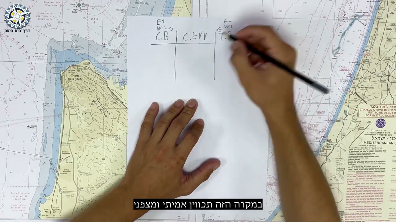 24. ניווט חופי דרך הים חיפה - תכווין מעבר