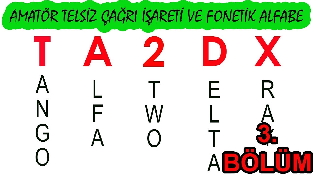 Amatör Telsiz Çağrı İşareti ve Fonetik Alfabe🔑 3.Bölüm