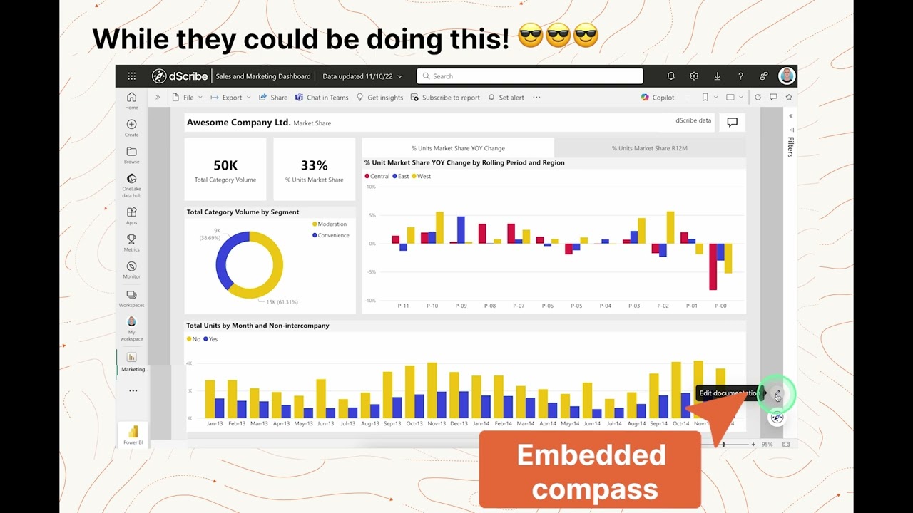 Power BI documentation: the hard and the easy way