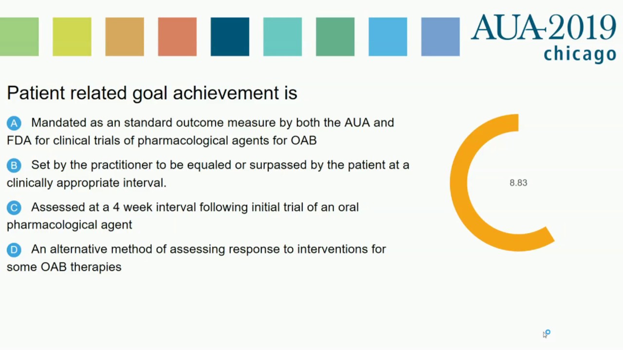 AUA2019 035IC: Contemporary Pharmacotherapy for OAB 2019
