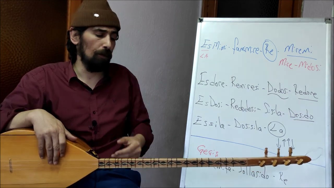 Sen Gel Diyorsun ( Öf Öf ) Uzun Sap Bağlama Solfej Dersi - Ahmet SARI
