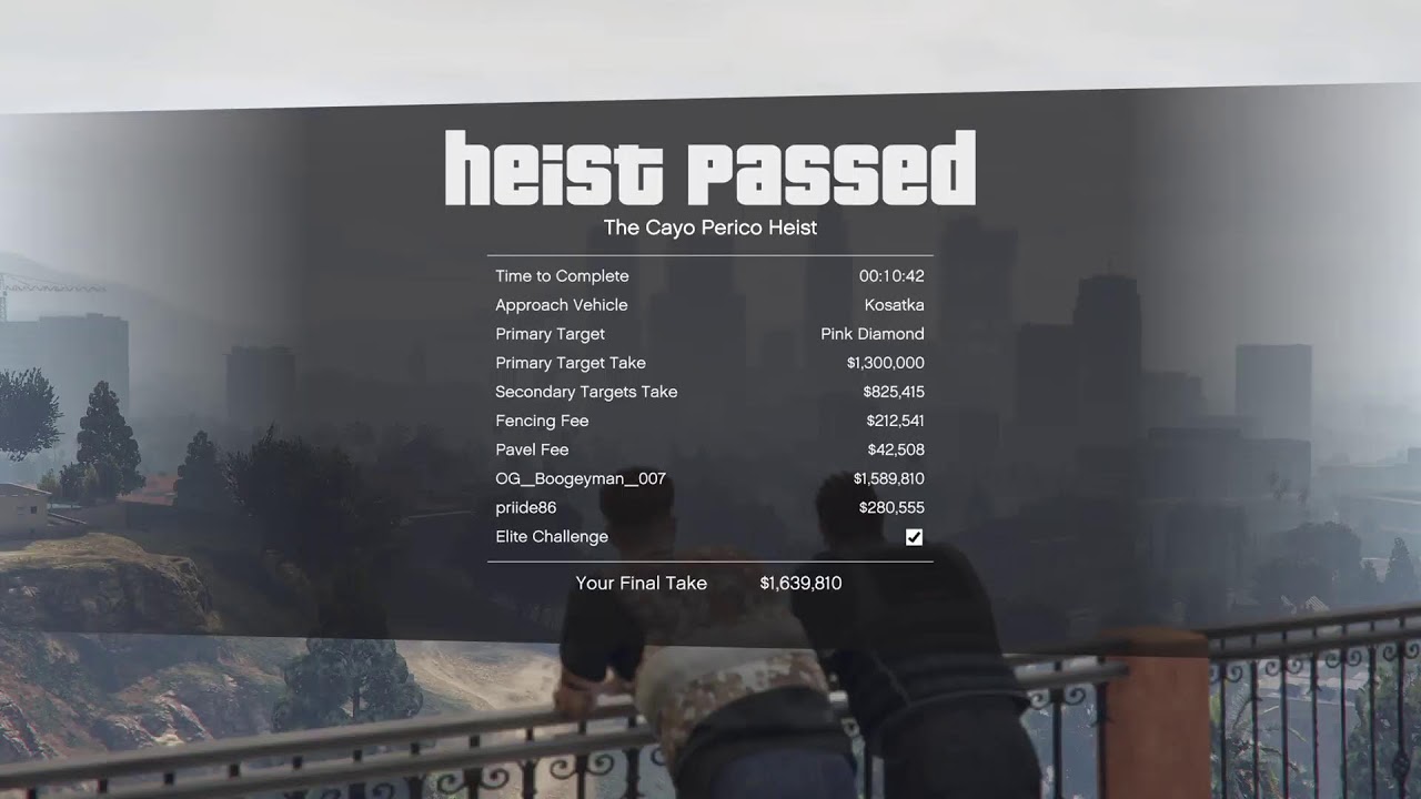 GTA V Online: Racing, and Freemode Shenanigans 🏁🤛🏿😇