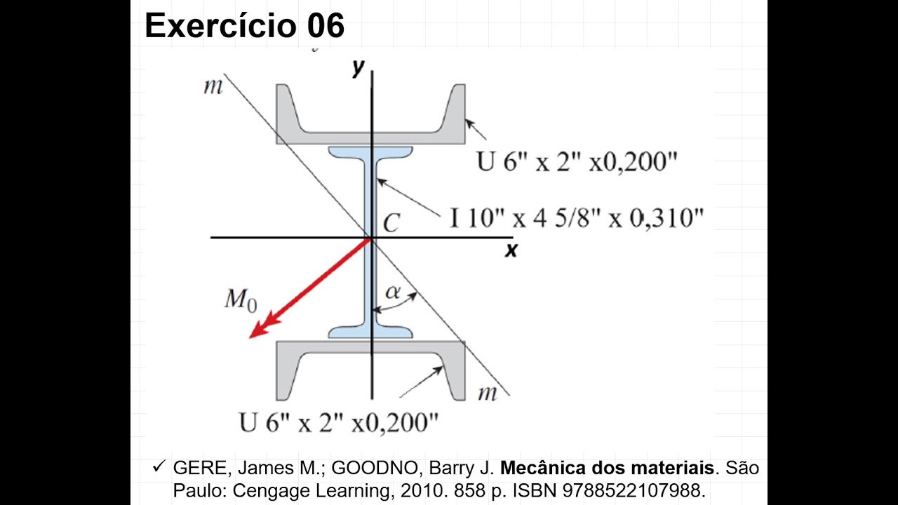 Exercício 06: Flexão oblíqua - análise a partir do vetor momento