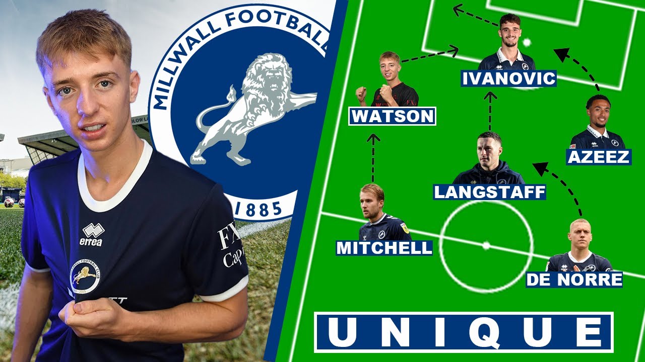Why MILLWALL Signed Tommy WATSON On Loan | BRIGHTON'S Long-Term Kaoru Mitoma Replacement