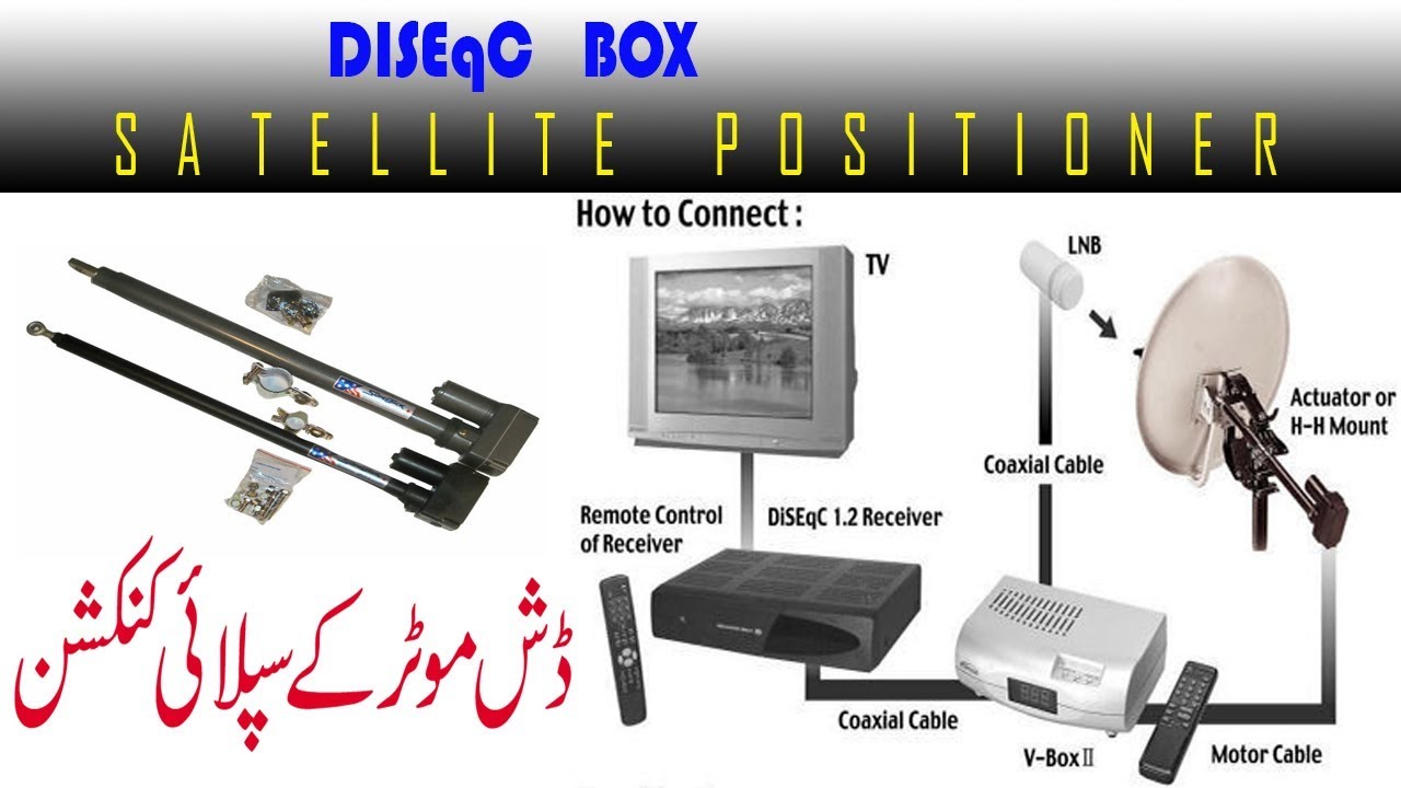 DISEqC Box Connection With Actuator (Dish Motor) in Urdu/Hindi