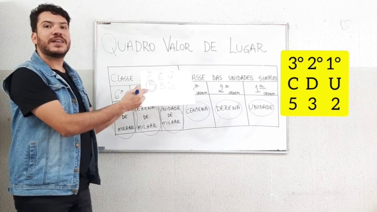 Aula QVL - quadro valor de lugar 4°Ano