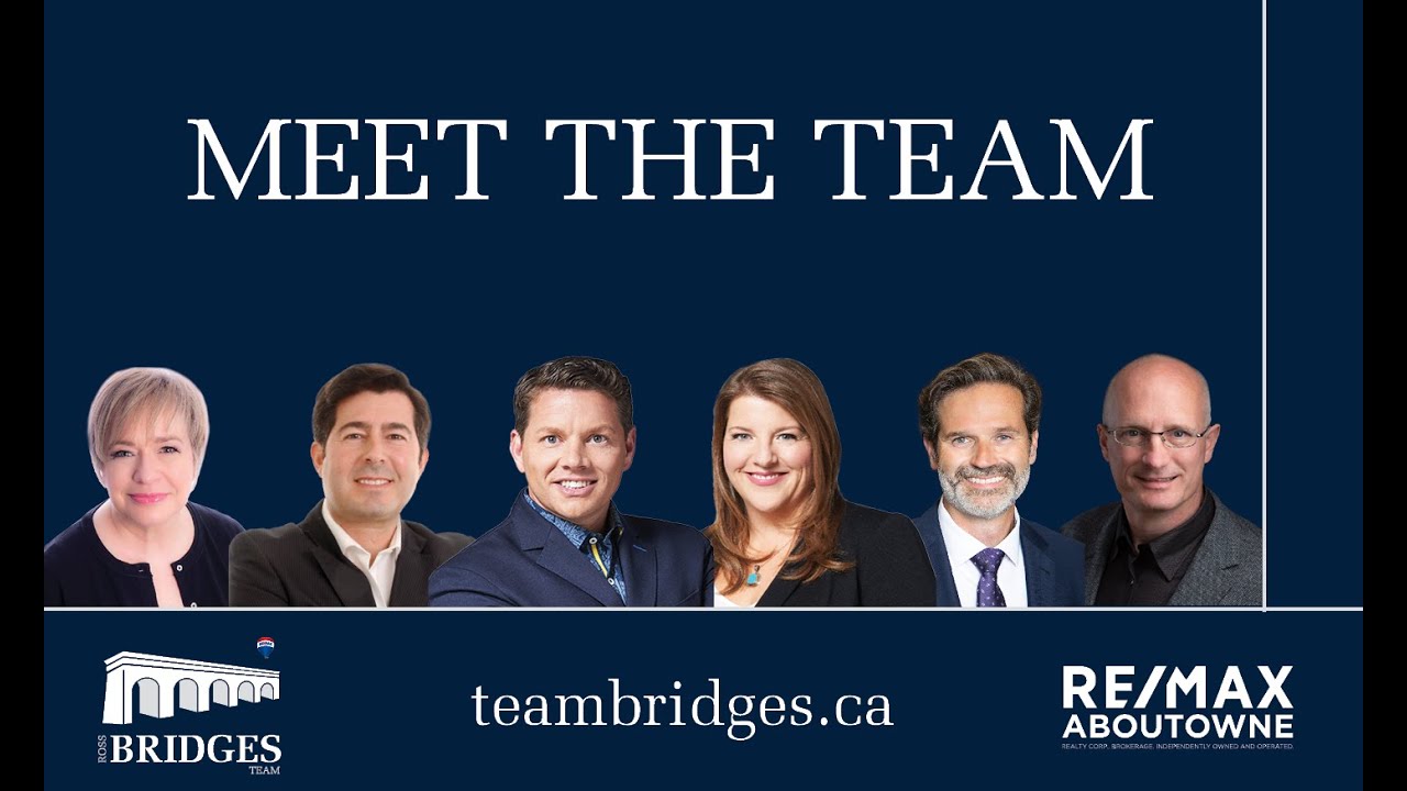 Meet our Founding Members | 