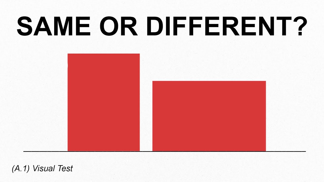 If You Answer &ldquo;Different&rdquo;, You&rsquo;re Less Likely To Achieve Big Goals