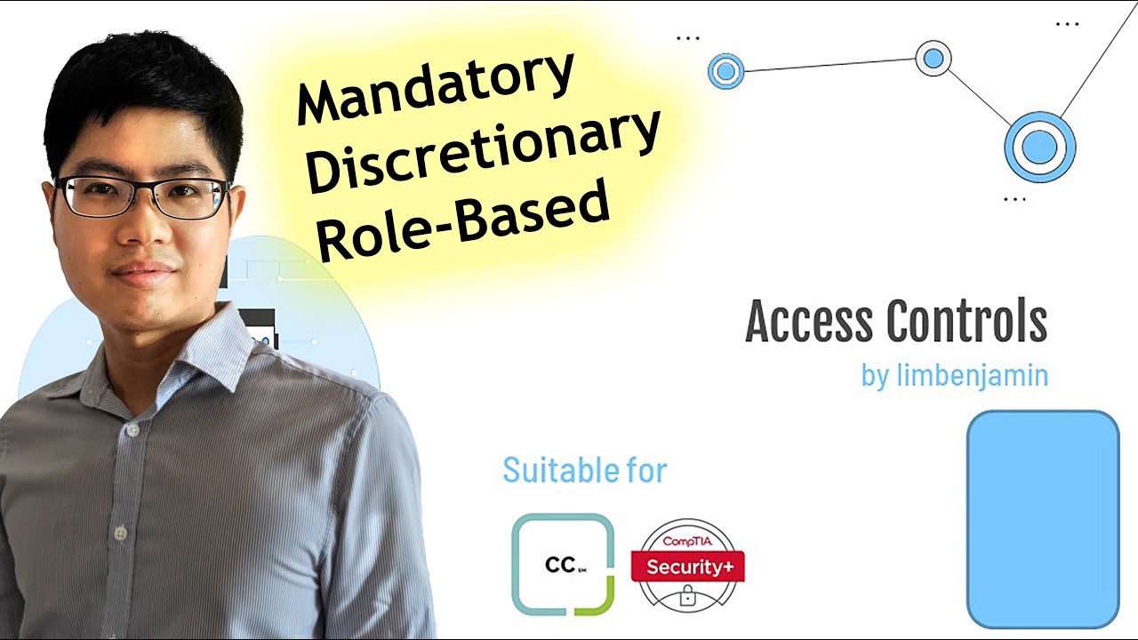 7.  Access Control - ISC2 CC & CompTIA Security+ Exam Prep