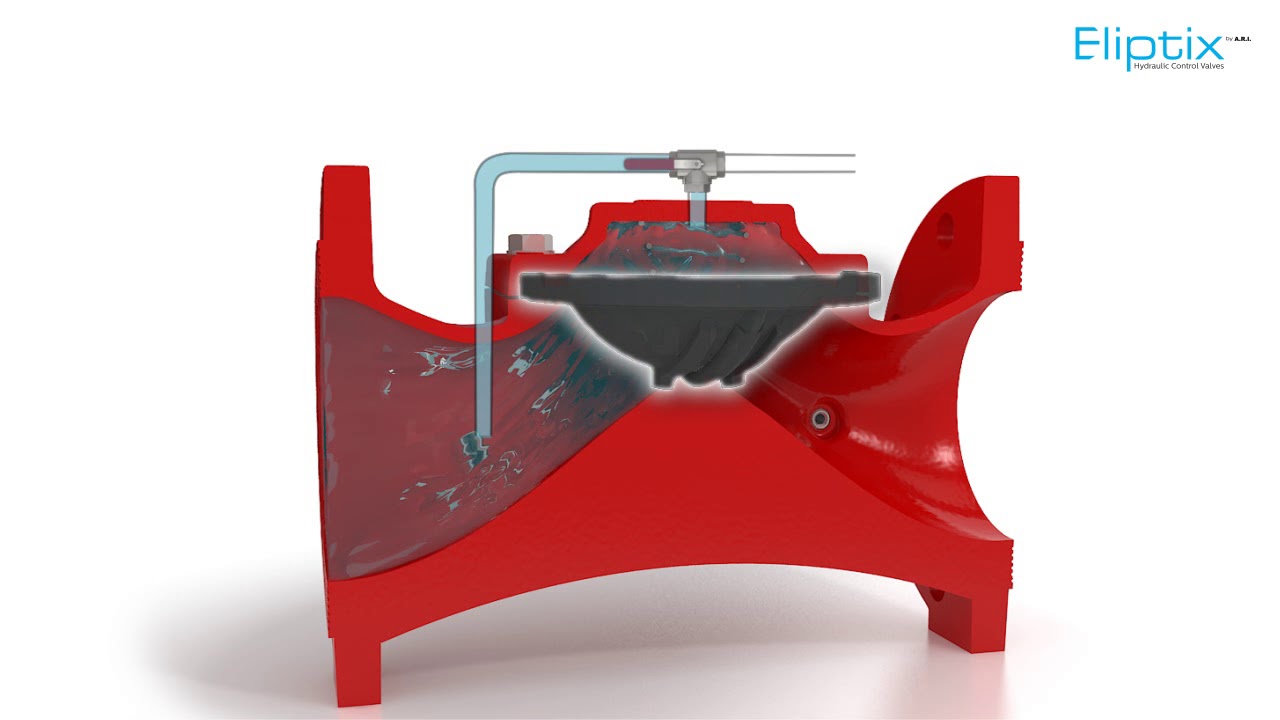 Animation: Main Features A.R.I. Eliptix Hydraulic Controlled Diaphragm Valves