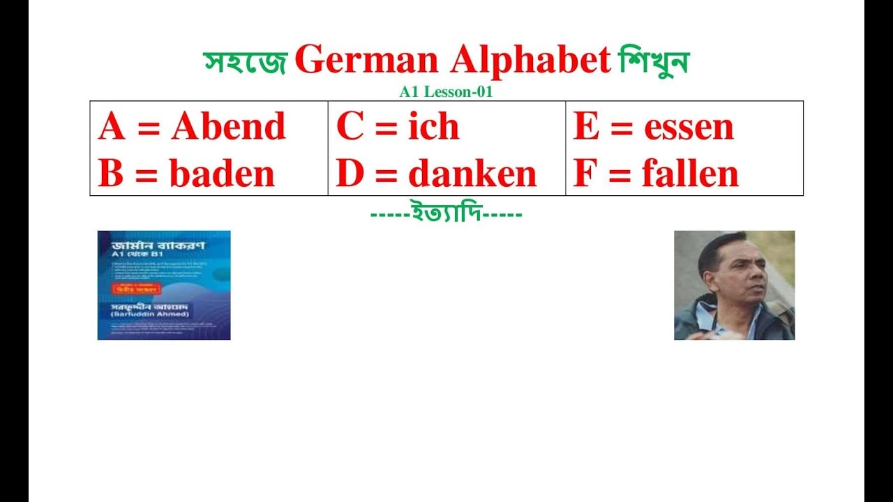 বাংলায় জার্মান শিখুন with Sarfuddin Ahmed | A1 Lesson 01: German Alphabet