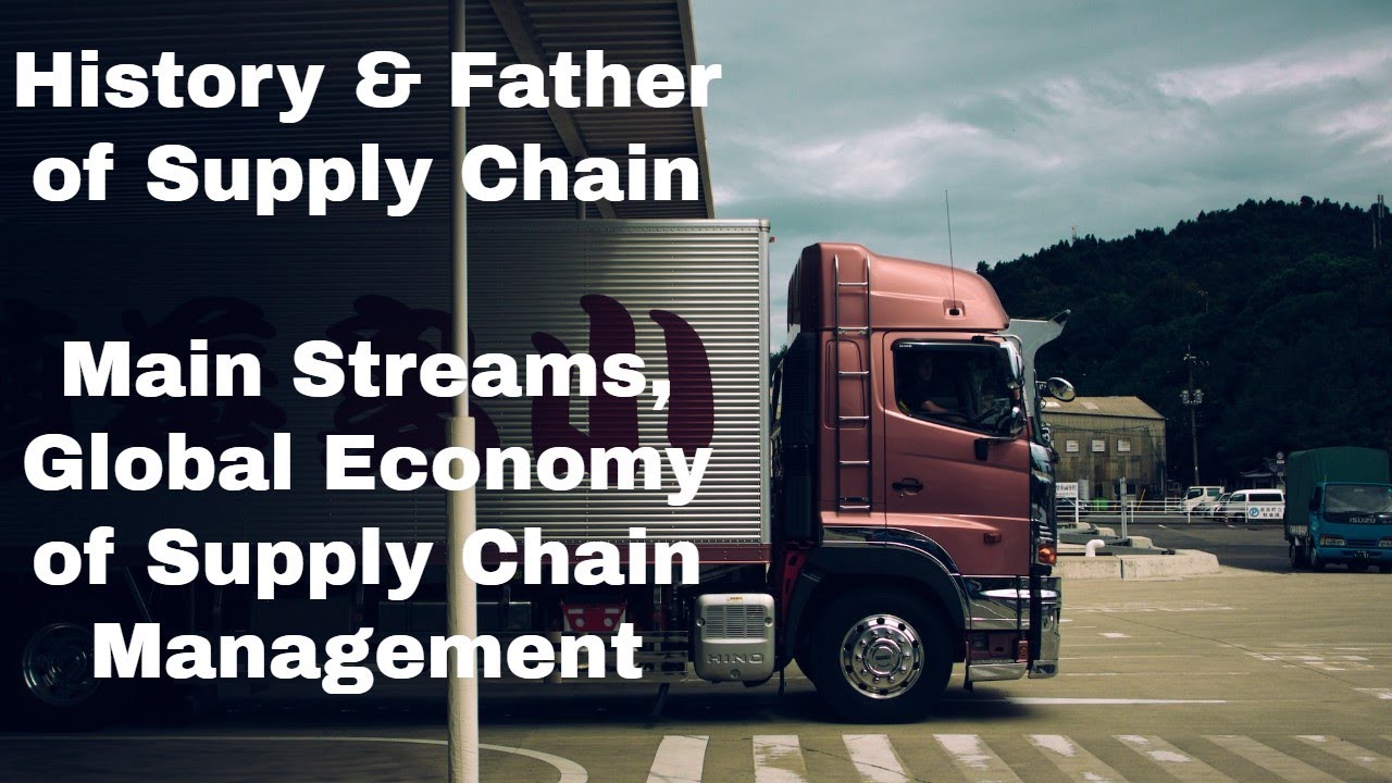 History Perspective/ Father of Supply Chain Management. Global Economy.