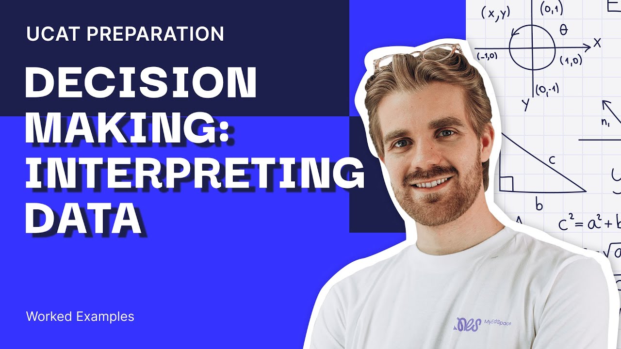 Decision Making: Interpreting Data | Worked Examples | UCAT