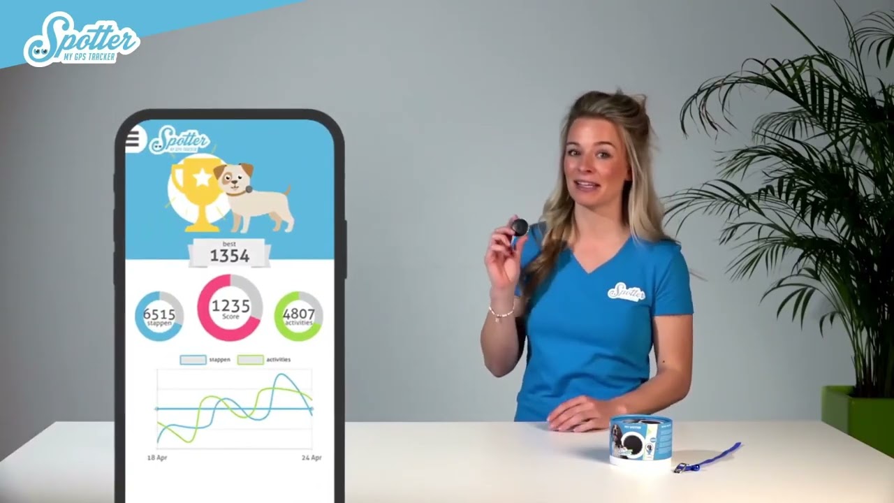 Pet Spotter® - Unboxing | Il più piccolo localizzatore GPS per cani e gatti