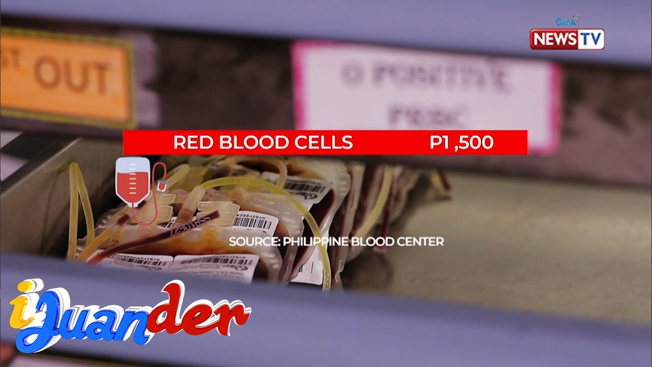 iJuander: Kumusta na kaya ang milagrosong bangkay ni Lola Ibe?