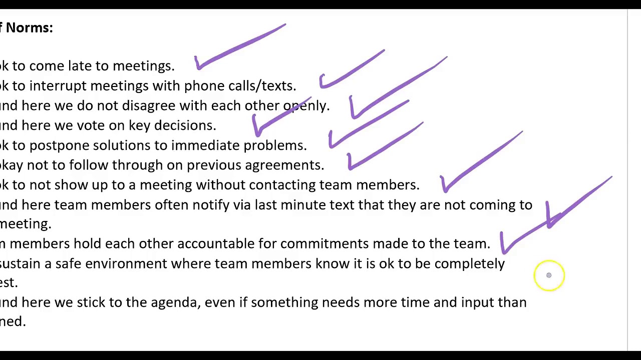 GROUP NORMS VIDEO Tutorial