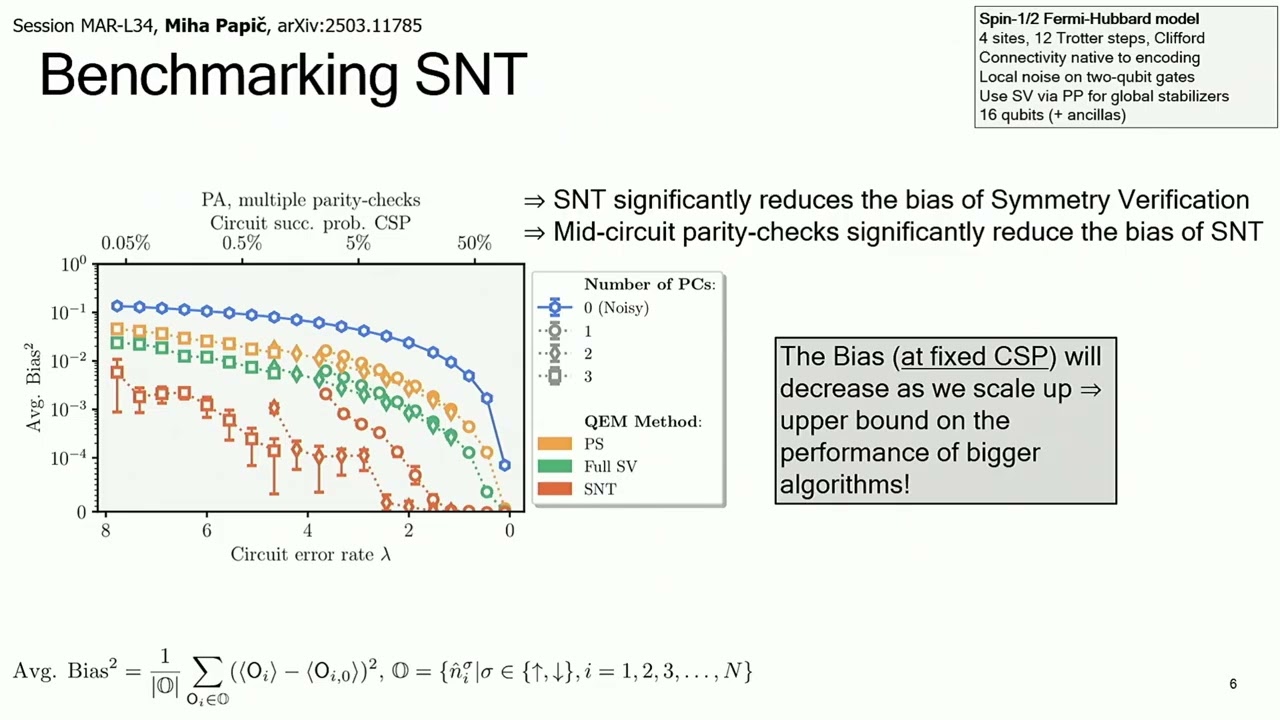 L34 1 Near Term Simulations of Fermionic Systems