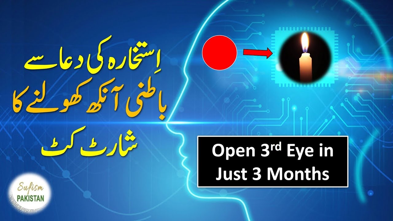 How to open 3rd Eye in 3 months l Use Istikhara dua for 3rd eye opening - Sufism Pakistan #3rdeye