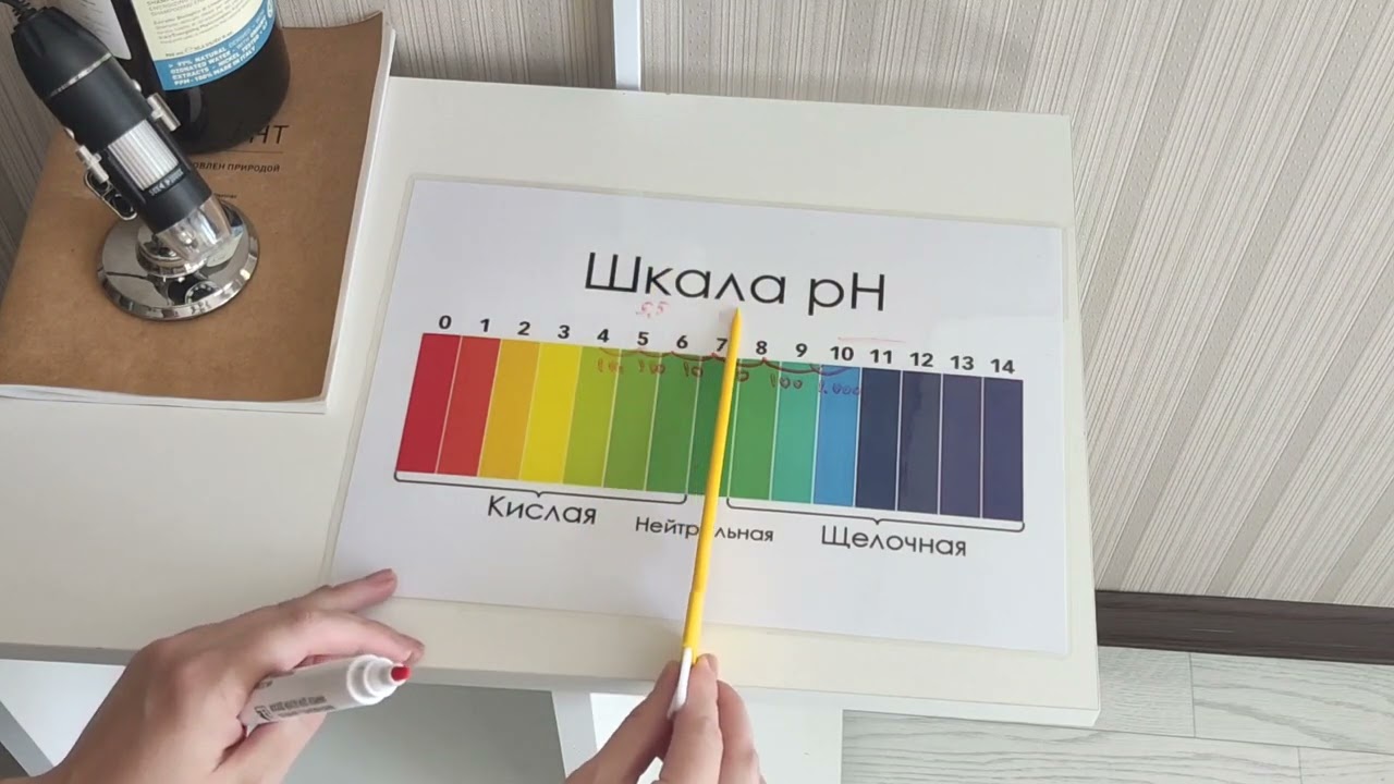 Что такое шкала РН #рнбалансирование от Алёны Вороны
