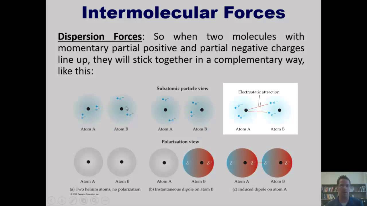 Chapter 11 - Liquids and Intermolecular Forces: Part 2 of 10