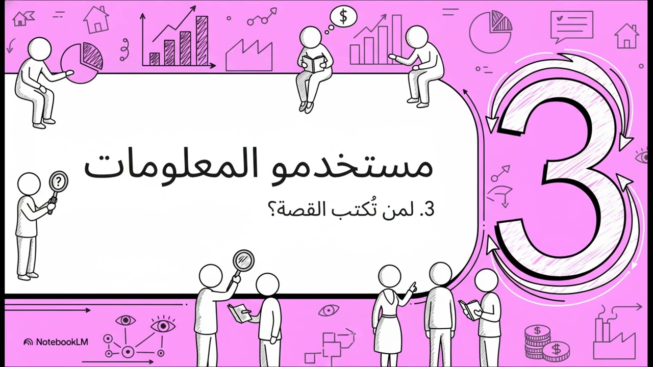 مبادئ المحاسبة المالية