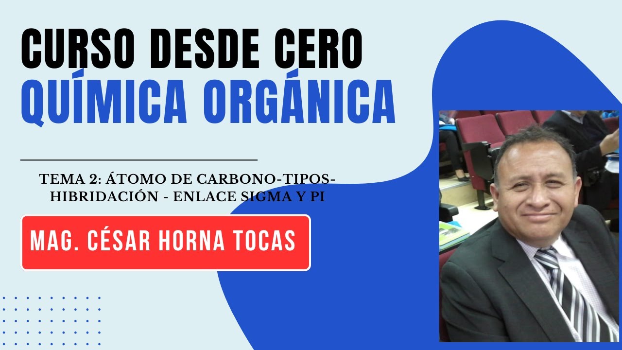 Tema 2: Átomo de carbono: tipos, hibridaciones, enlaces sigma y pi