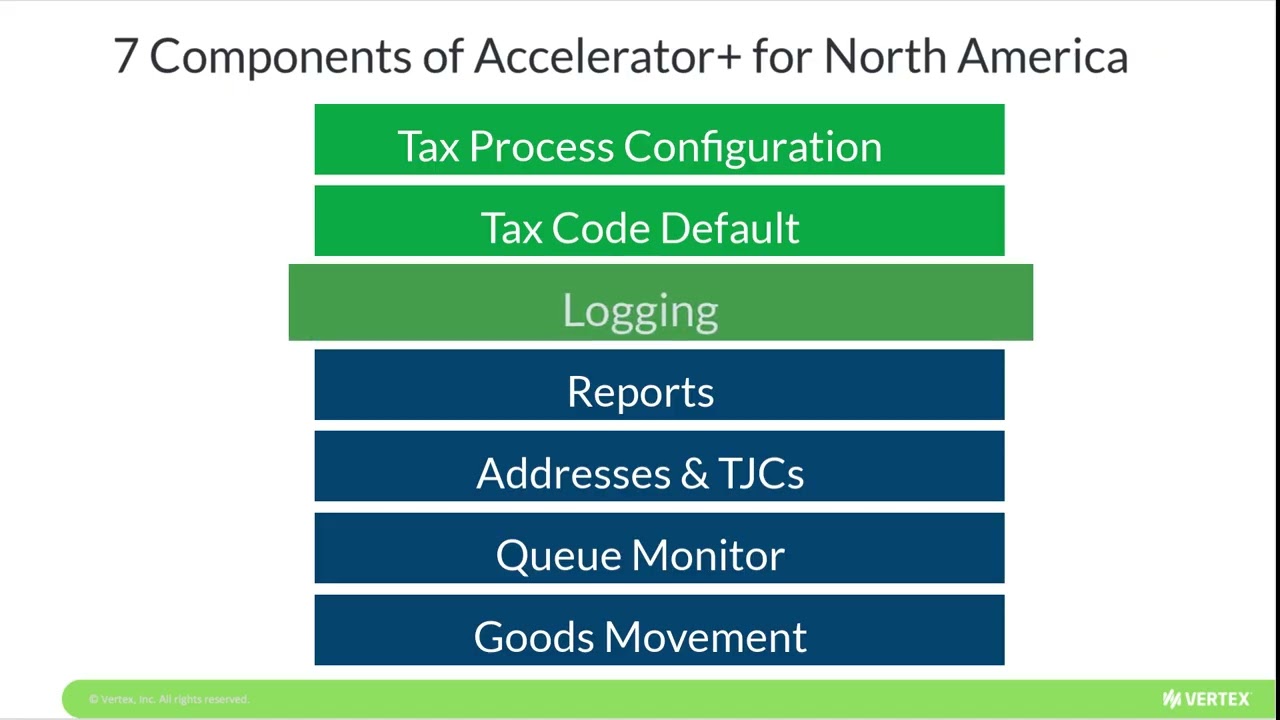 Vertex Accelerator+ for SAP: Streamline Tax Integration & Boost Efficiency