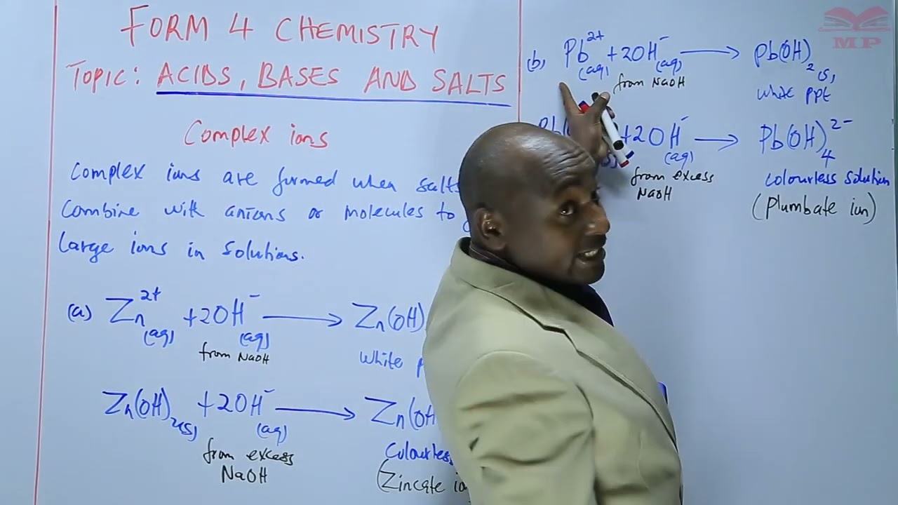 Complex Ions