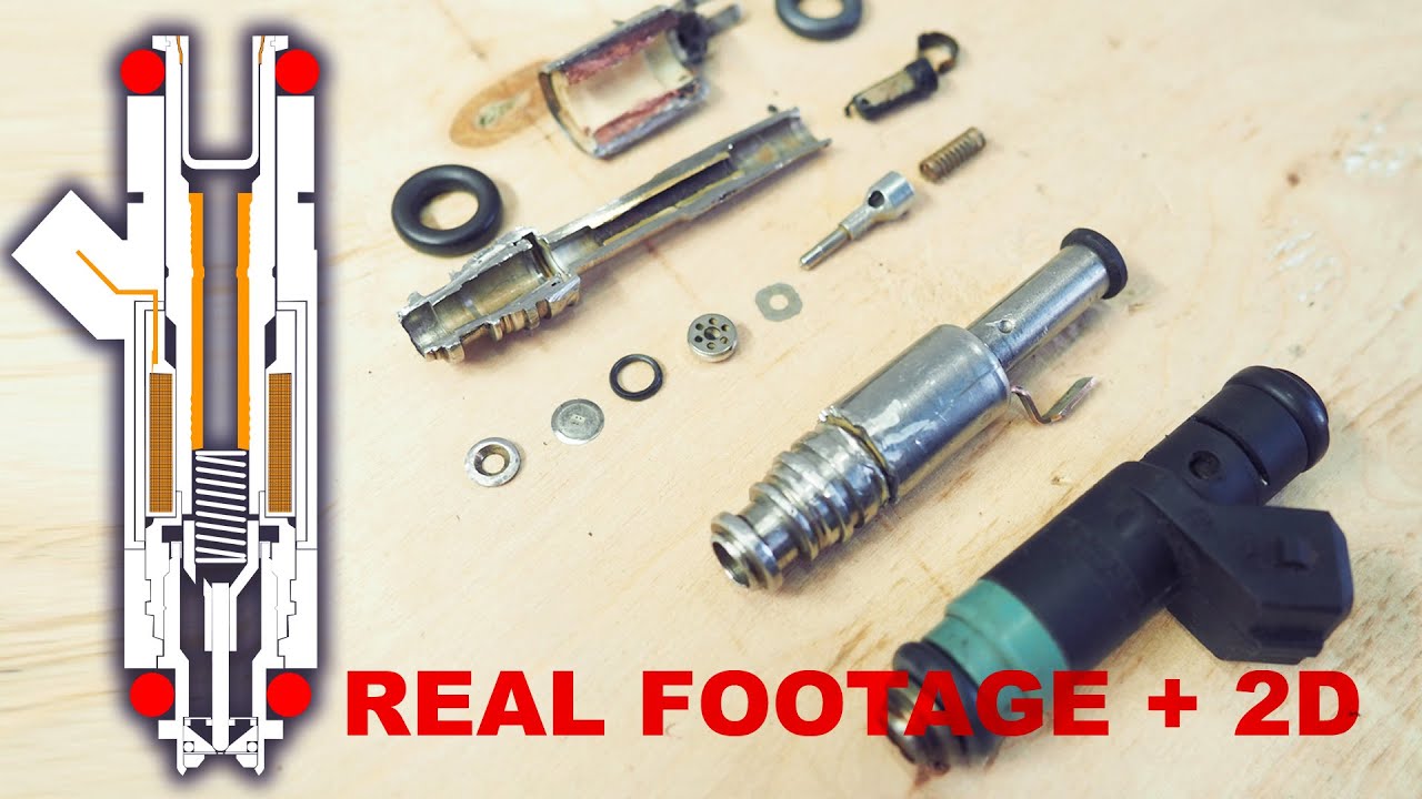 Fuel Injector. Disassembly and Structure of a Typical Gasoline Injector