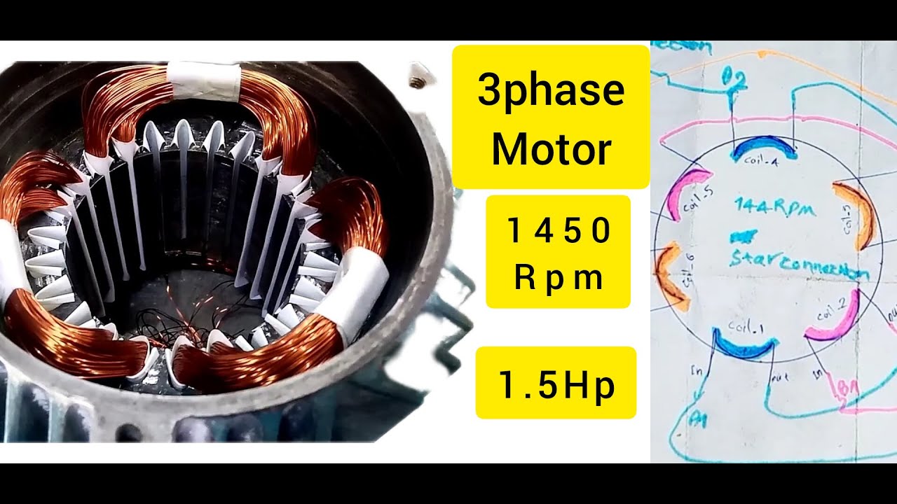 3phase motor/1.5 hp motor winding /24 slot/1440 rpm /full video and Diagram connection