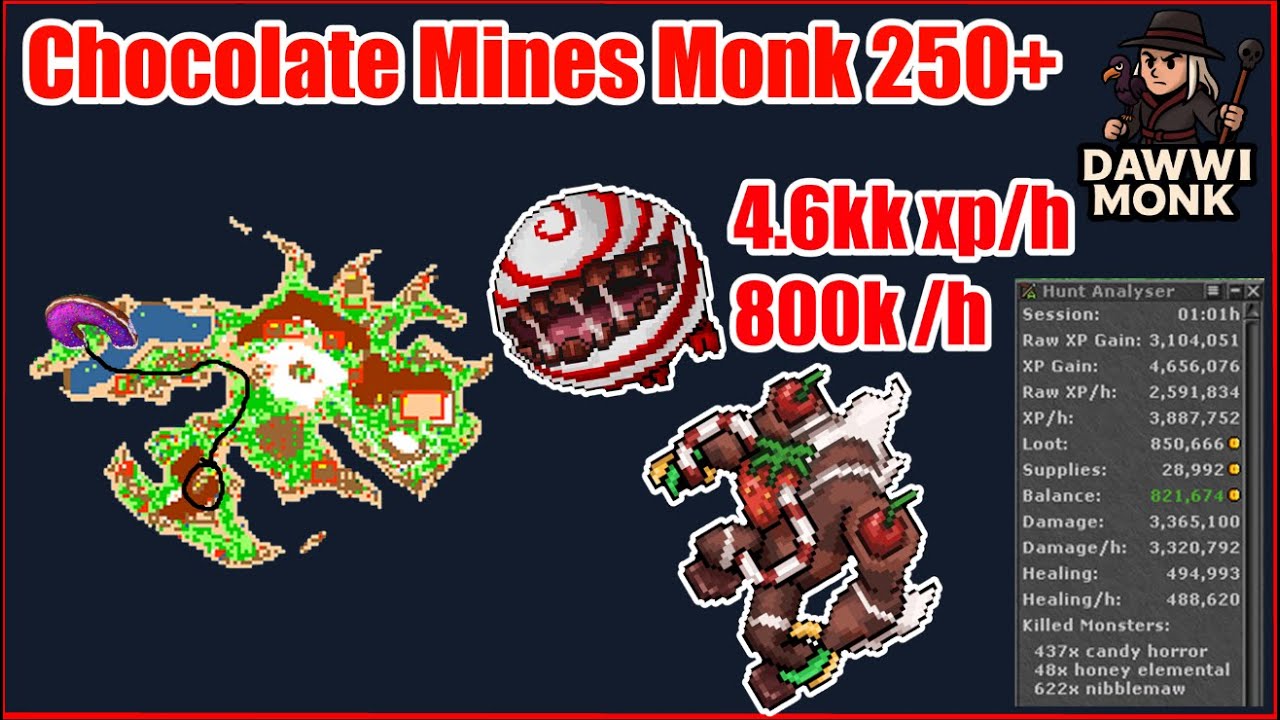 Chocolate Mines | 250+ Monk | Tibia