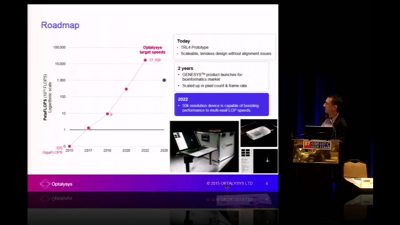 Optalysys: Disruptive Optical Processing Technology for HPC