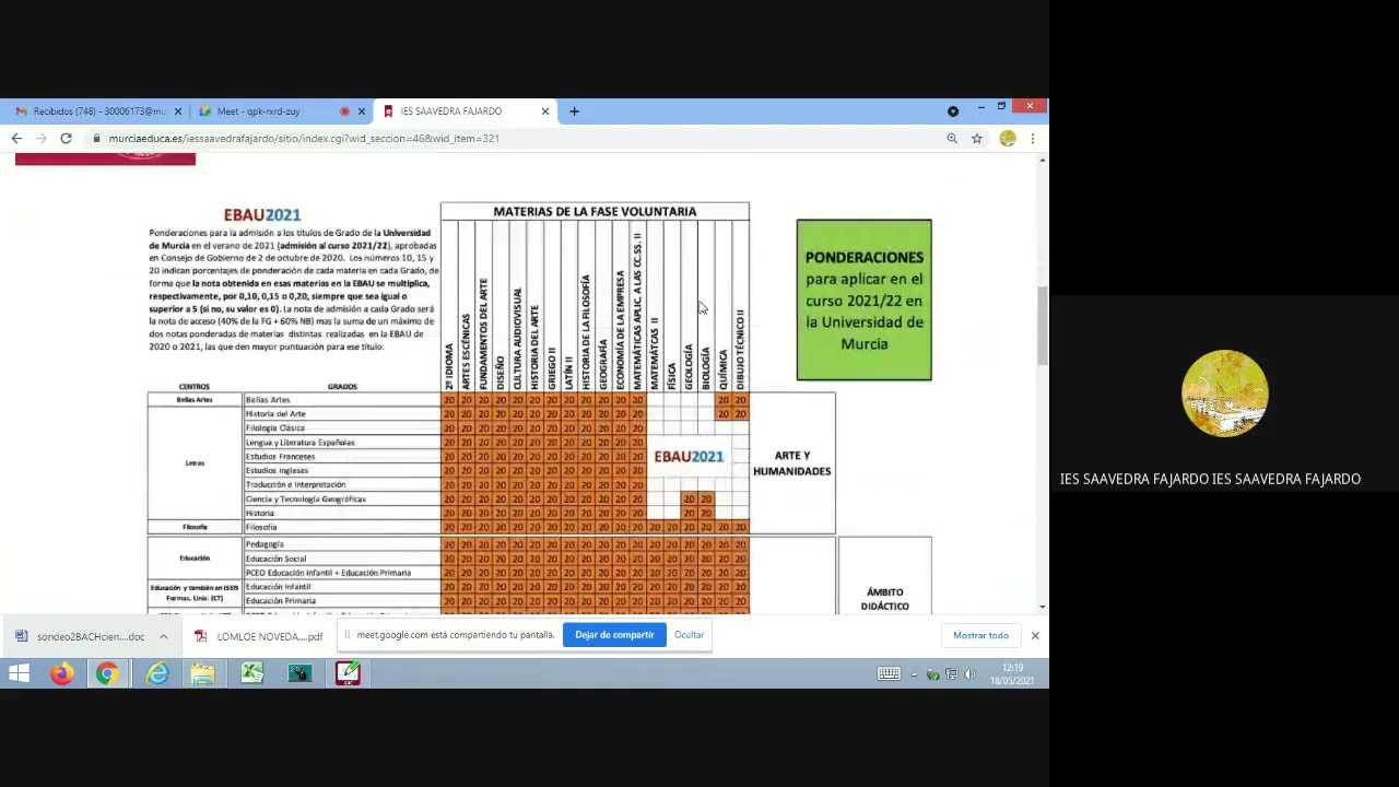 PRESENTACIÓN MATRÍCULA 2º Bach Ciencias