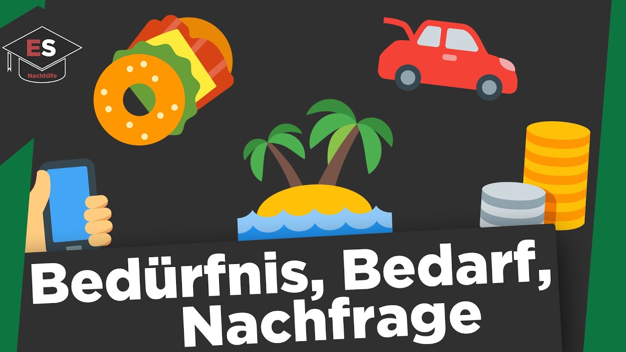 Bed&uuml;rfnis, Bedarf und Nachfrage einfach erkl&auml;rt - Zusammenh&auml;nge verstehen - Wirtschaft erkl&auml;rt!