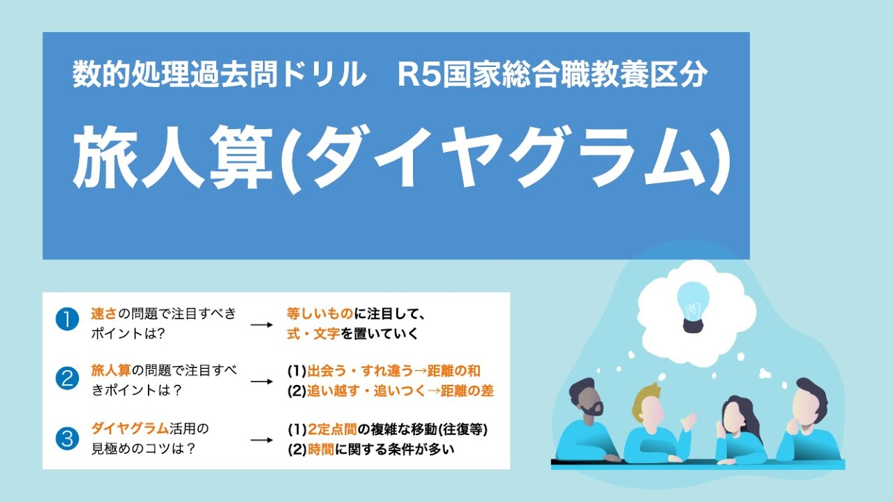 【R5国家総合職教養区分】旅人算でのダイヤグラム活用法【数的処理】
